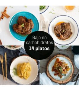 Menú keto bajo en carbohidratos de Miplato.es