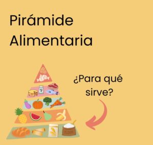 Pirámide alimentaria para qué sirve y que es