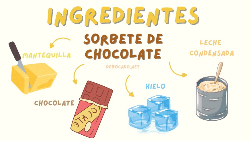 ingredientes sorbete de chocolate thermomix
