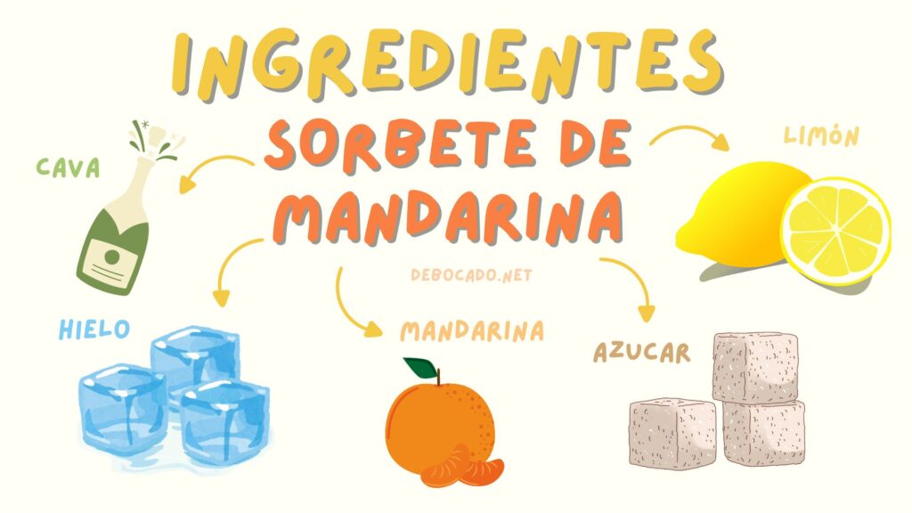 ingredientes sorbete de mandarina cava thermomix
